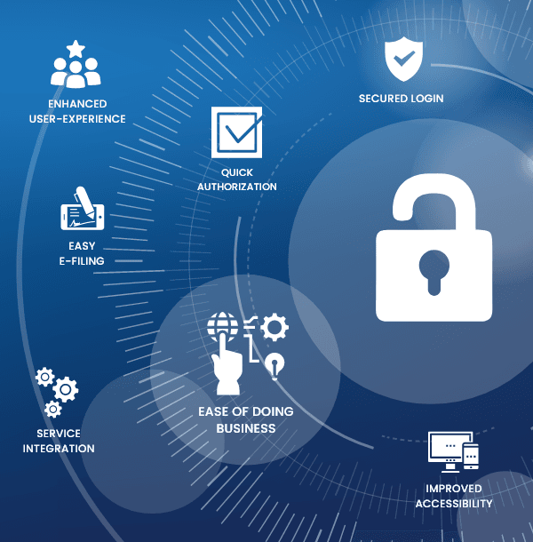 Upgrading to MCA Portal Version 3: Tips to Avoid Technical Glitches